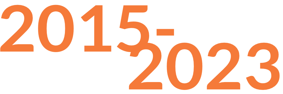 Large image of the date 2015-2023 in orange